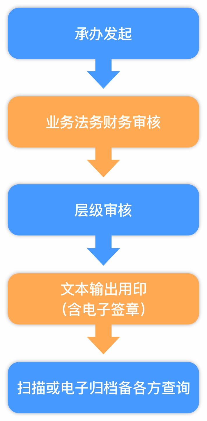 公众号配图2(1).jpg